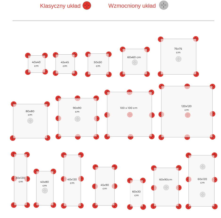 Układanie płyt tarasowych